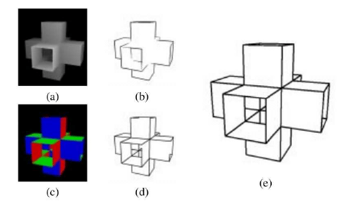 Normal Outline effect by https://www.researchgate.net/profile/Simon-Danner